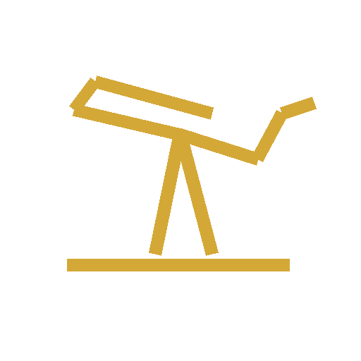 نفت و گاز